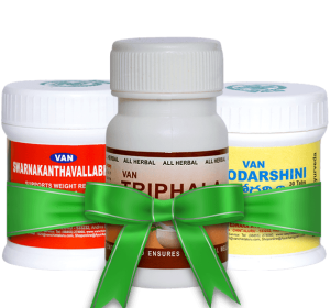 Weight Loss For Diabetics
